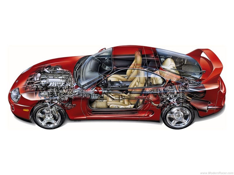 Toyota sports cars: Supra