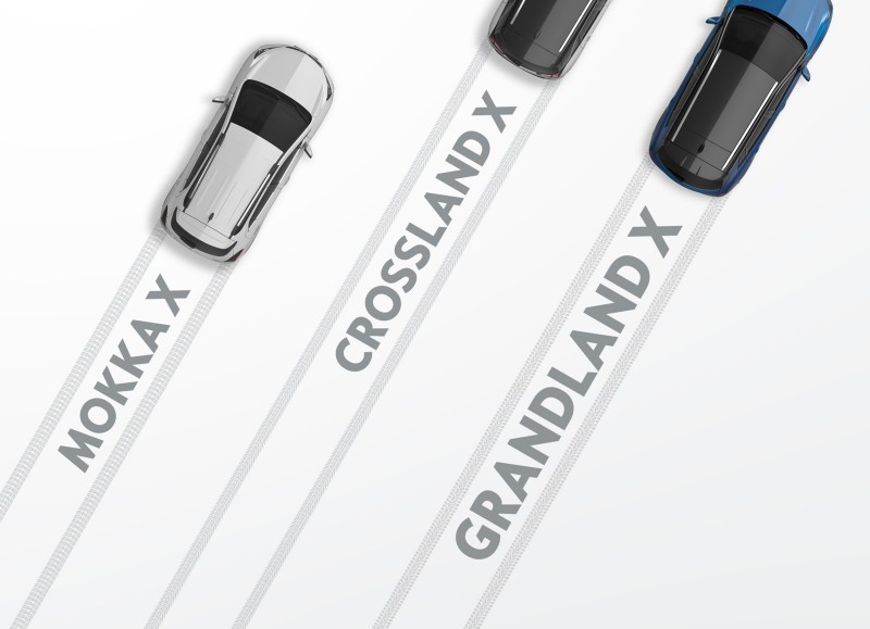 Νέο μεγάλο crossover από την Opel