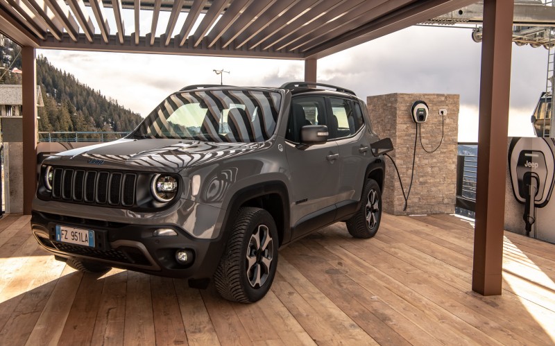 Με το Easy Wallbox θα φορτίζεις το ηλεκτρικό σου Fiat & Jeep στο σπίτι σου