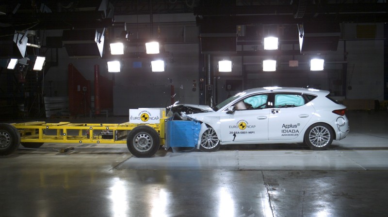 Όλα τα αυτοκίνητα που δοκίμασε ο Euro NCAP το 2020