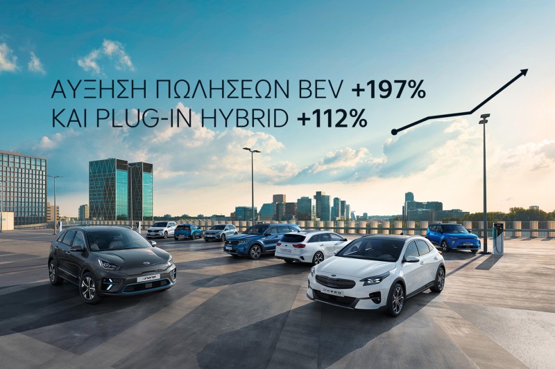 Μερίδιο ρεκόρ για την Kia στην Ευρώπη