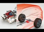 Η τετρακίνηση του KΙΑ Sportage 2010