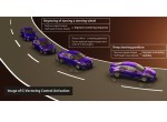 Νέο σύστημα δυναμικού ελέγχου από τη Mazda (video)