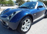 5 μεταχειρισμένα smart (roadster & fortwo) από 3.800 ευρώ