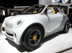 Smart For-us Concept