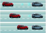 Ανάλυση: CMBS της Honda