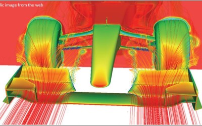 Unseen part: The windtunnel tires

