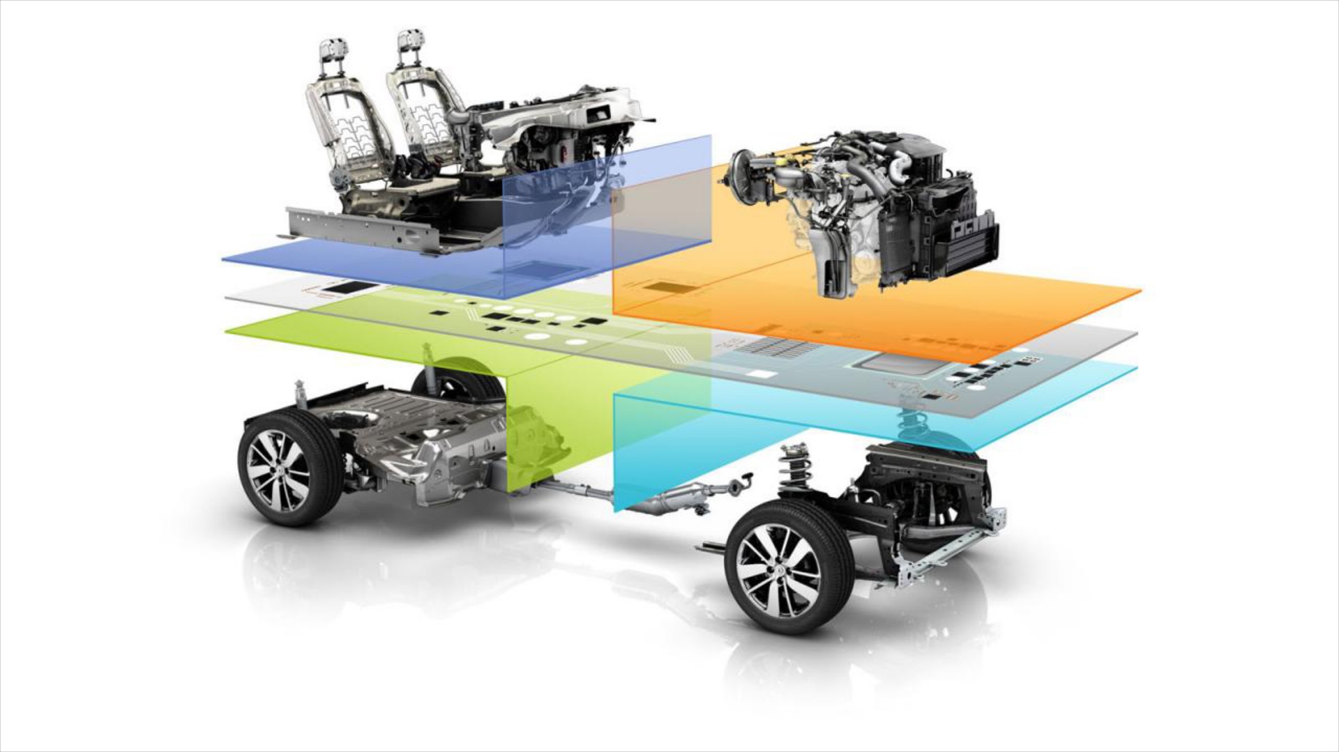 Νέα modular πλατφόρμα για Renault-Nissan