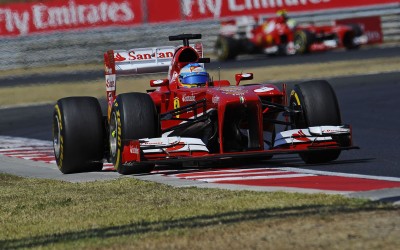 Τα παιχνίδια του Alonso