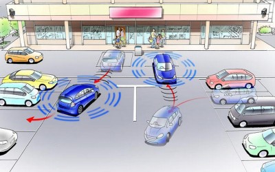 Honda Advanced Safety Technologies
