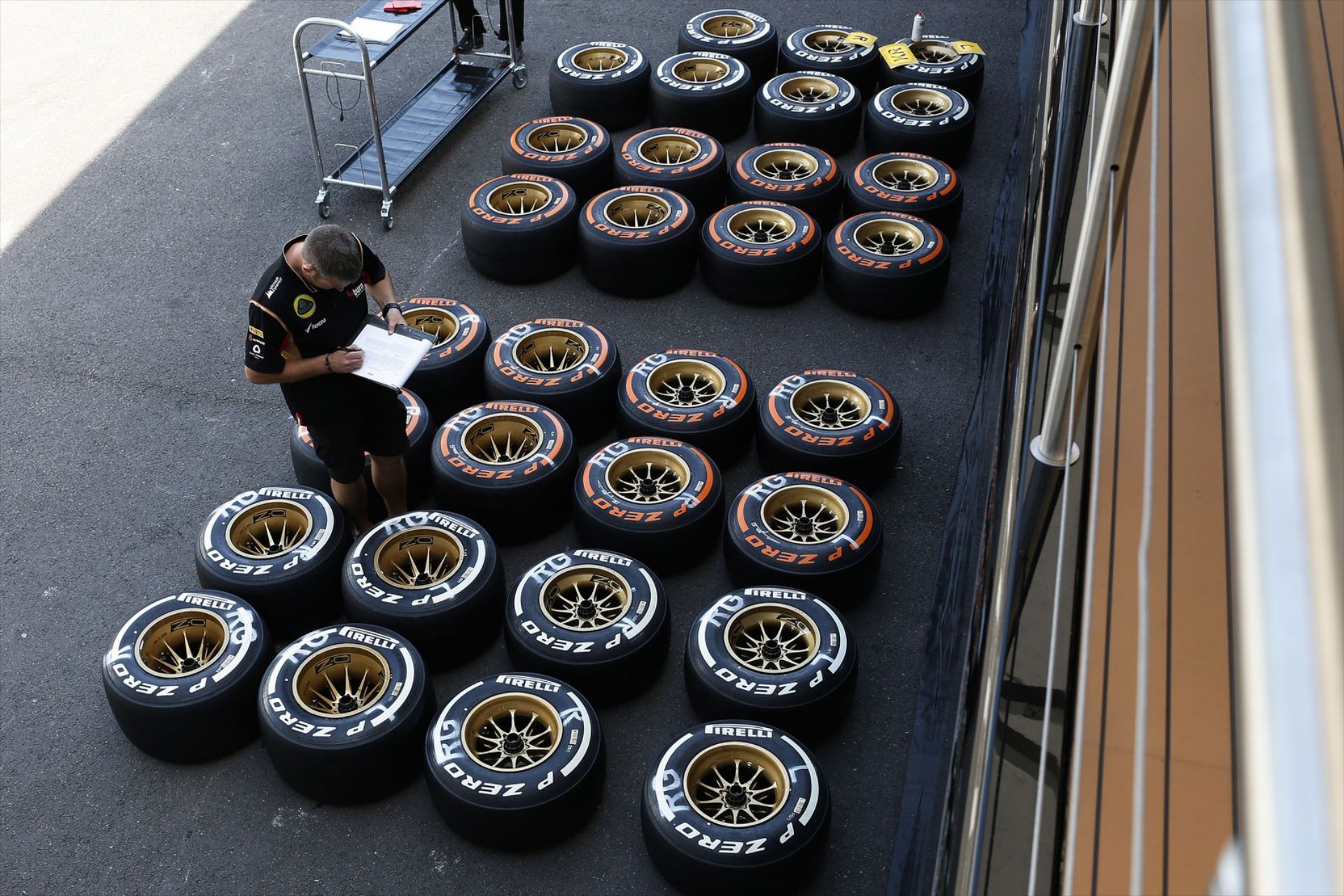 Μέχρι το τέλος του 2016 η Pirelli στην F1