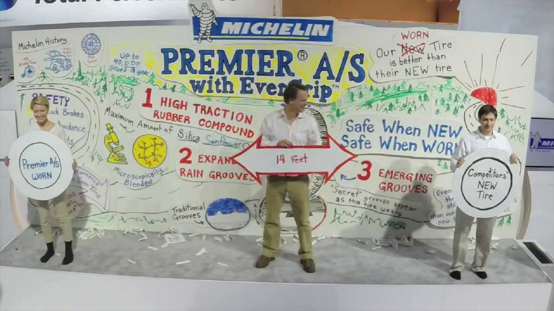 Michelin: Ελαστικά για 100.000 χιλιόμετρα