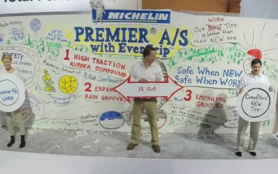 Michelin: Ελαστικά για 100.000 χιλιόμετρα