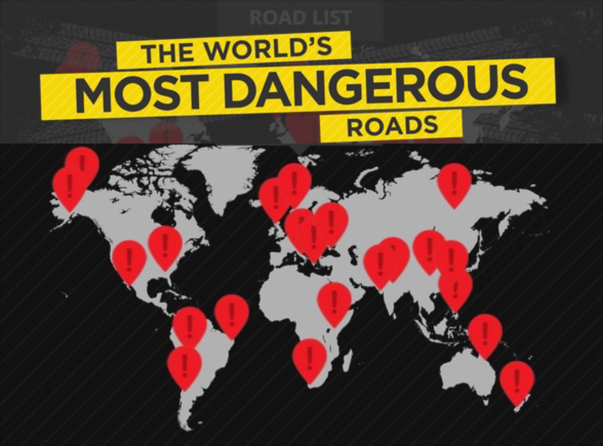 Οι 22 πιο επικίνδυνοι δρόμοι του πλανήτη 