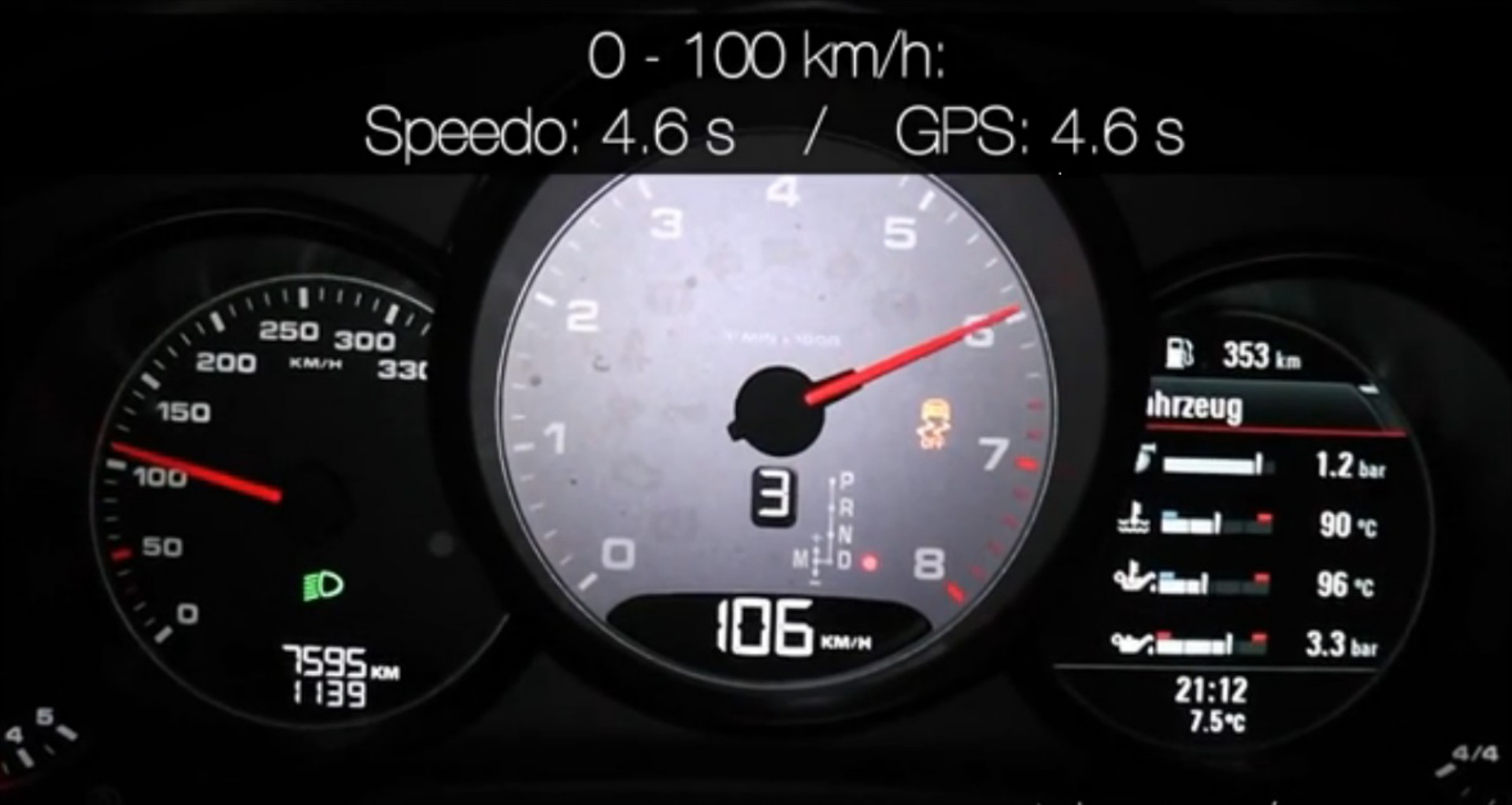 Video: Πόσο γρήγορη είναι η Panamera 4S με launch control

