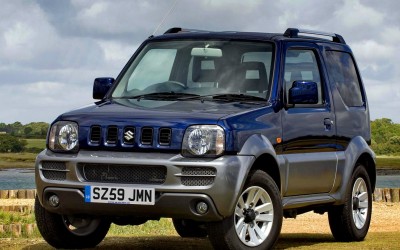 Ανάκληση Suzuki Jimny