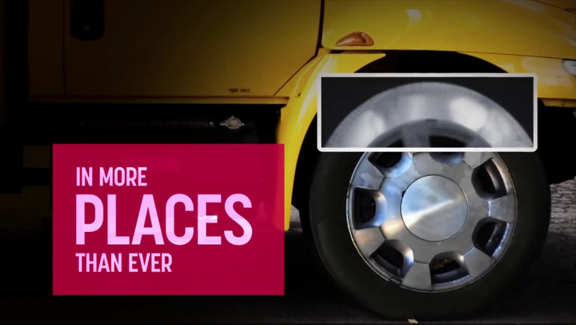 Φορητή κάμερα σκαναρίσματος για αυτοκίνητα