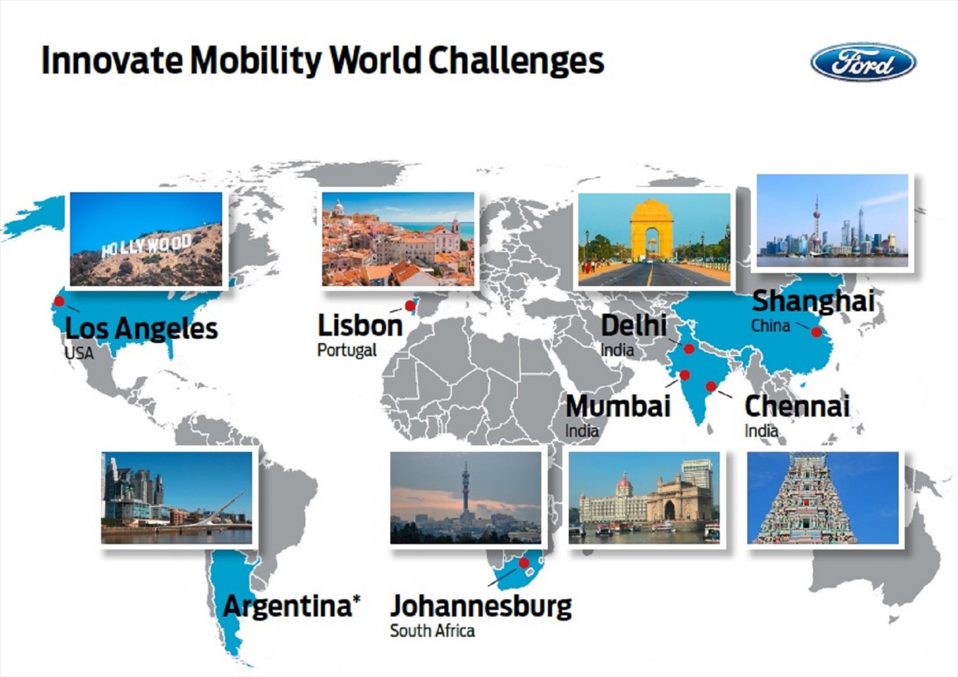 Ford Innovate Mobility Challenge