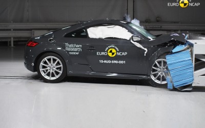 Νέος γύρος crash test από τον EuroNCAP