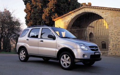 Ανάκληση Suzuki Ignis και Ignis Sport