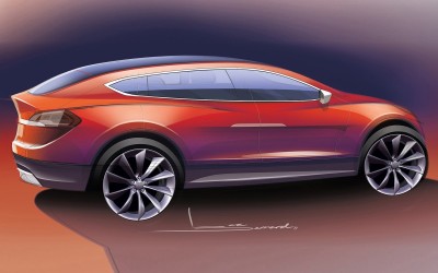 Tesla Model Y το 2016;