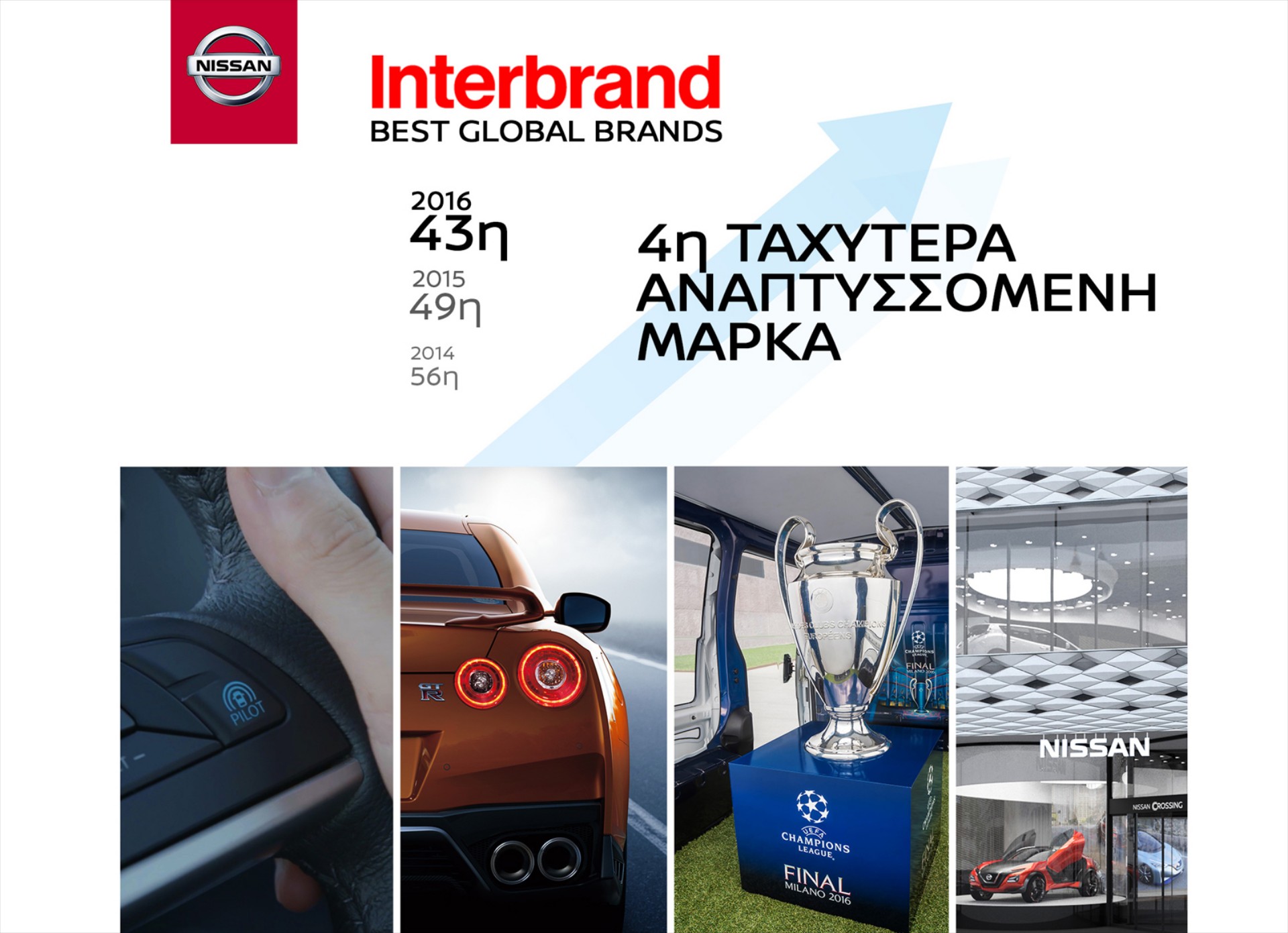 H Nissan ανάμεσα στα κορυφαία εμπορικά σήματα