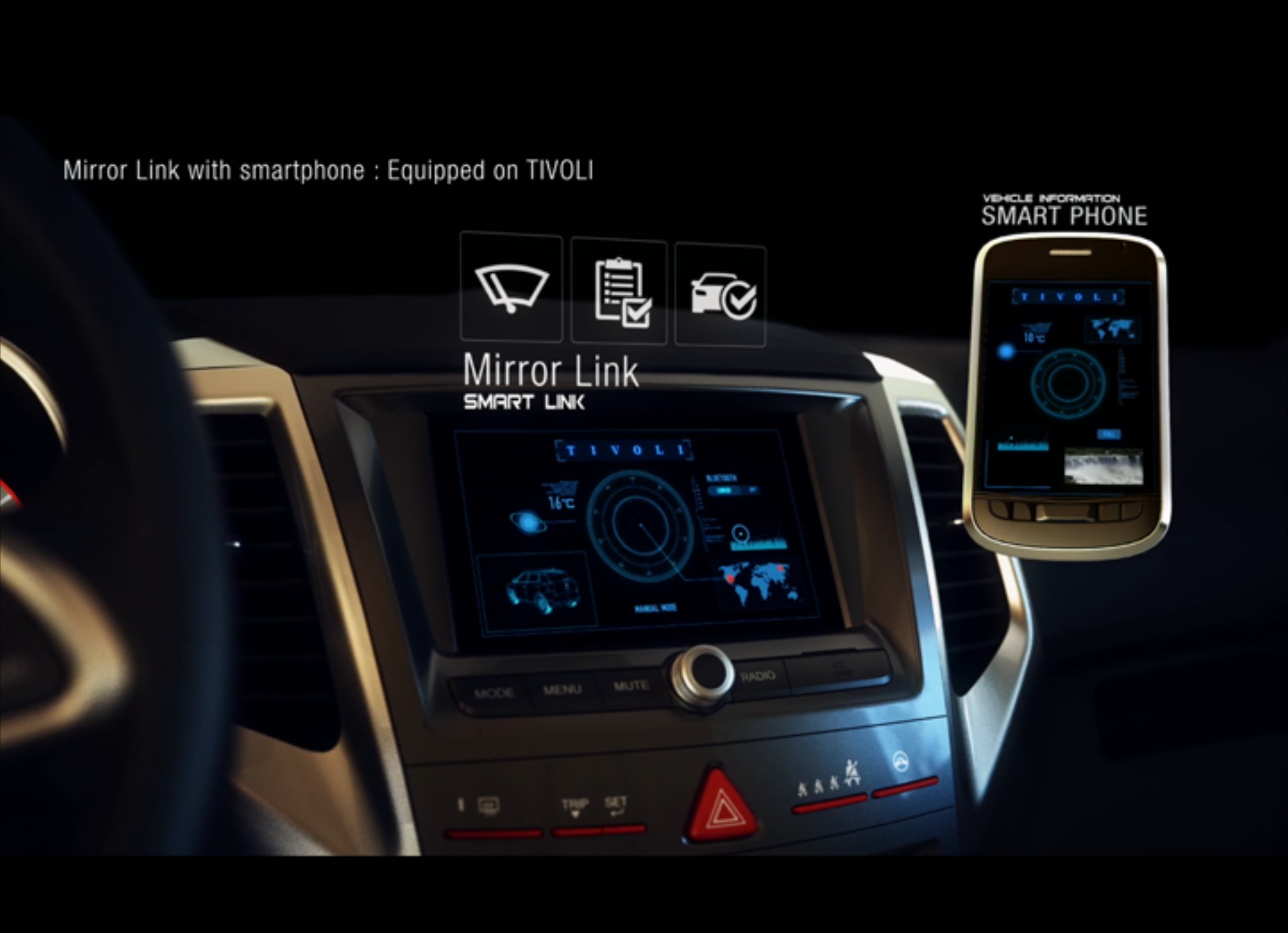Η SsangYong εναρμονίζεται με τις νέες τεχνολογίες