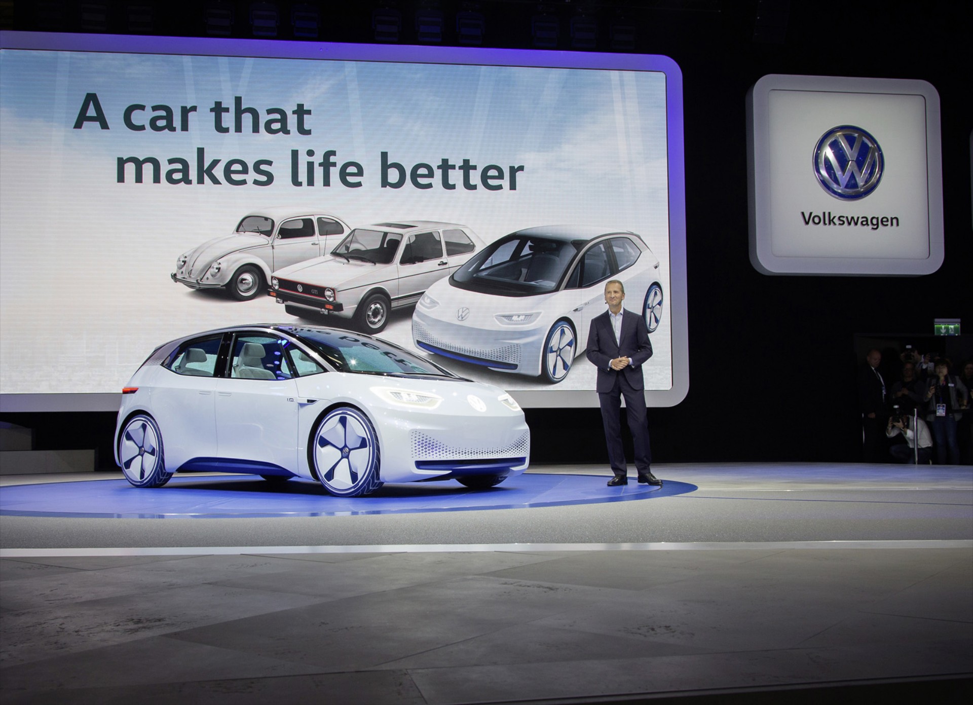 Τι ετοιμάζει η Volkswagen στην επόμενη 10ετία;