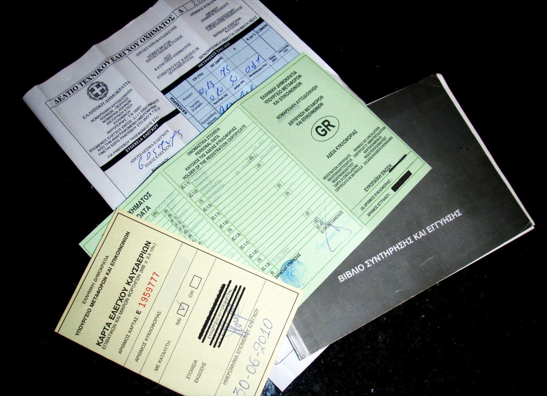 Δώσε προσοχή στα έγγραφα του μεταχειρισμένου που αγοράζεις