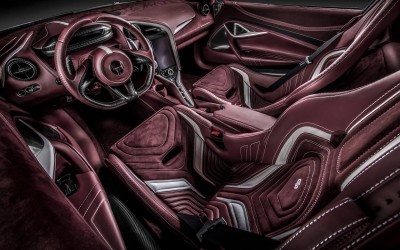 Ένα εσωτερικό για να… τρελαίνεσαι!