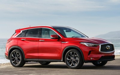 Χάλυβας υπερυψηλής αντοχής στα νέα Nissan - Infiniti