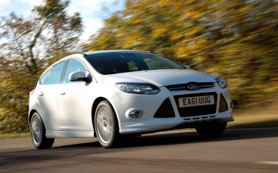 Ανάκληση Ford