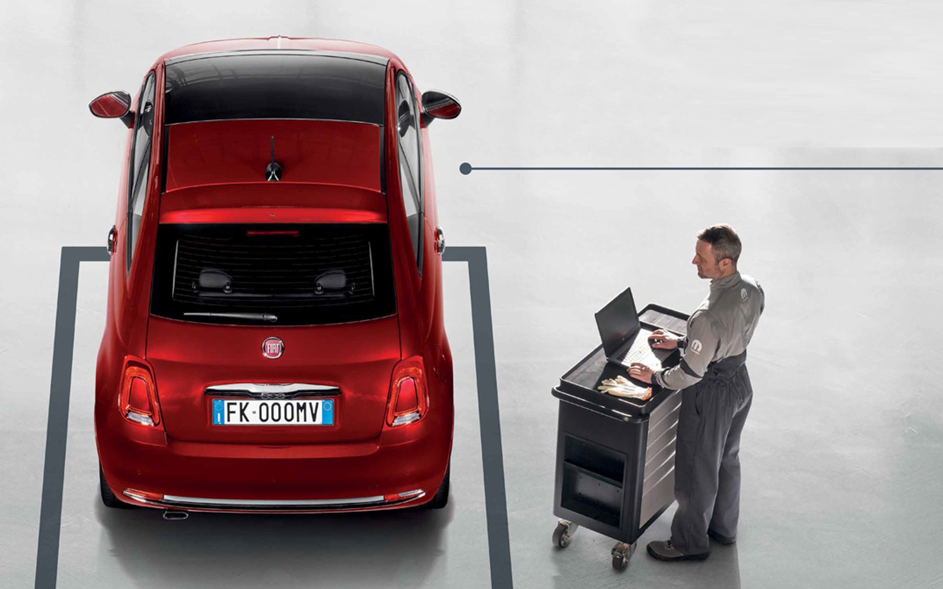 Καλοκαιρινός έλεγχος για Fiat, Alfa Romeo και Abarth