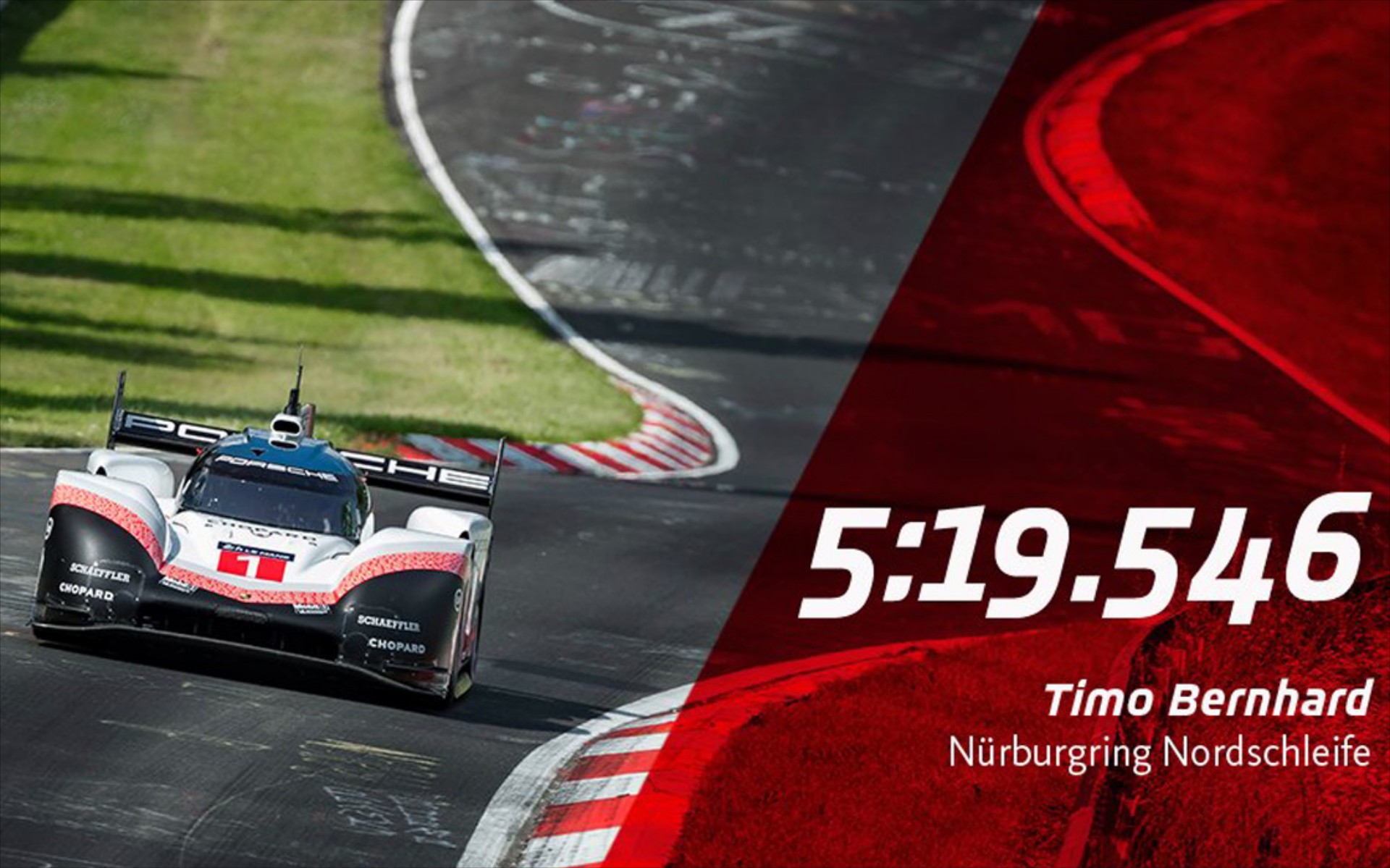 Τα πιο γρήγορα του 2018 στο Nurburgring (vid)