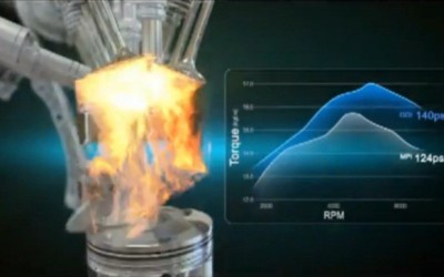 Hyundai tech - Πεκίνο 2010