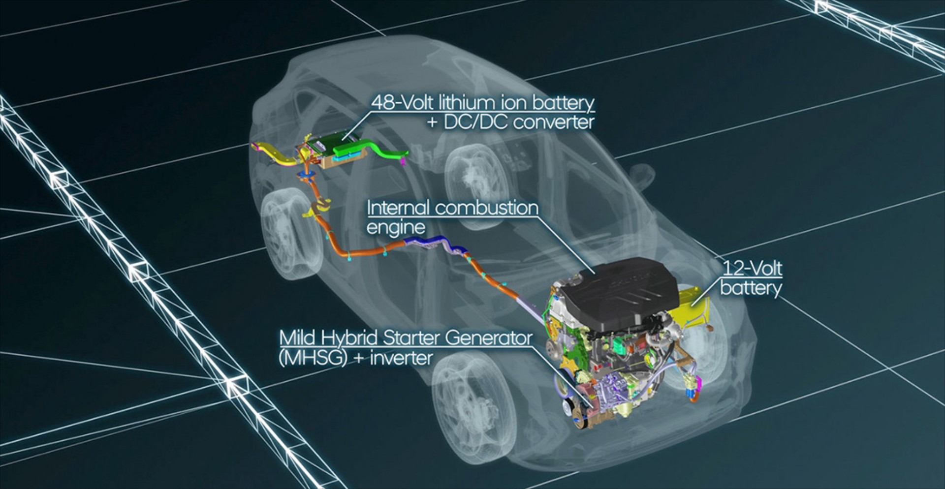 Πώς λειτουργεί το ήπιο υβριδικό σύστημα του Hyundai Tucson (vid)