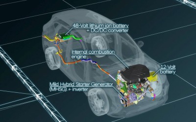 Πώς λειτουργεί το ήπιο υβριδικό σύστημα του Hyundai Tucson (vid)