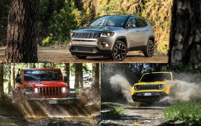 Οι νέες τιμές των Jeep στην Ελλάδα