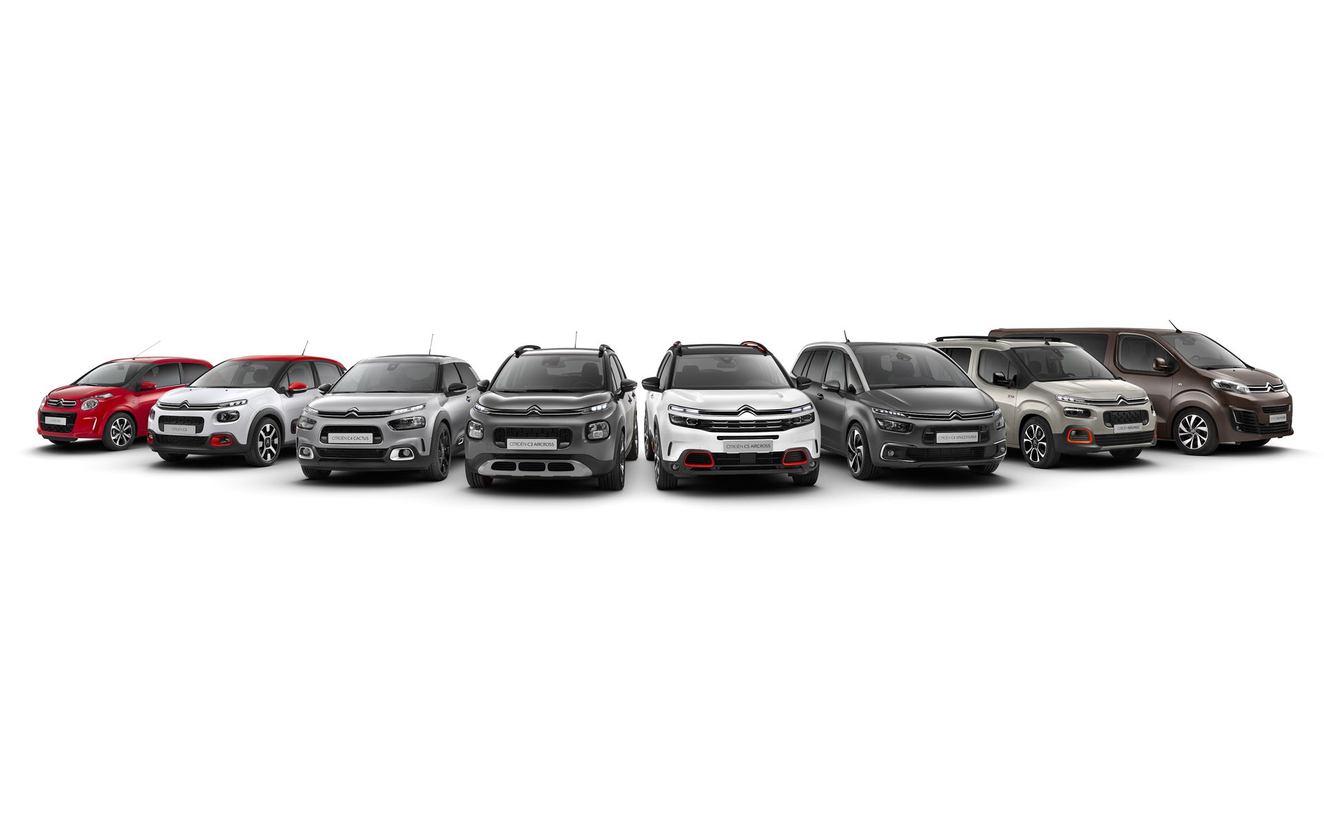 Ρεκόρ πωλήσεων για τη Citroen το 2019