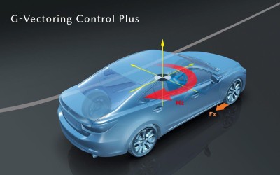 Πώς λειτουργεί το G-Vectoring Control Plus της Mazda (vid)