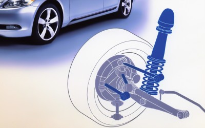 Τι είναι η ανάρτηση;