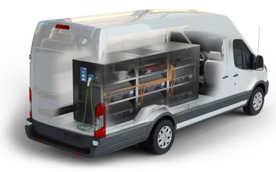 Τέλος στο άγχος της αυτονομίας των ηλεκτρικών αυτοκινήτων