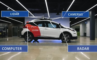 Αυτόνομη οδήγηση: Αναρωτήθηκες ποτέ πως βλέπει το όχημα σου το δρόμο; [Video]