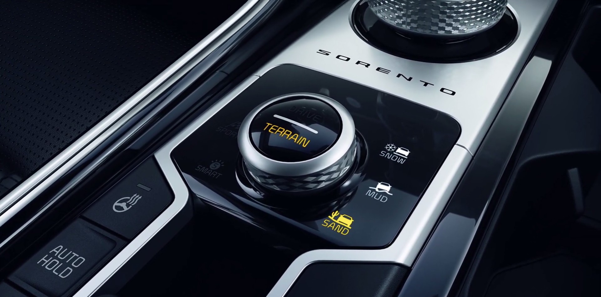 Το “Terrain Mode” κάνει το νέο Kia Sorento πιο ικανό από ποτέ
