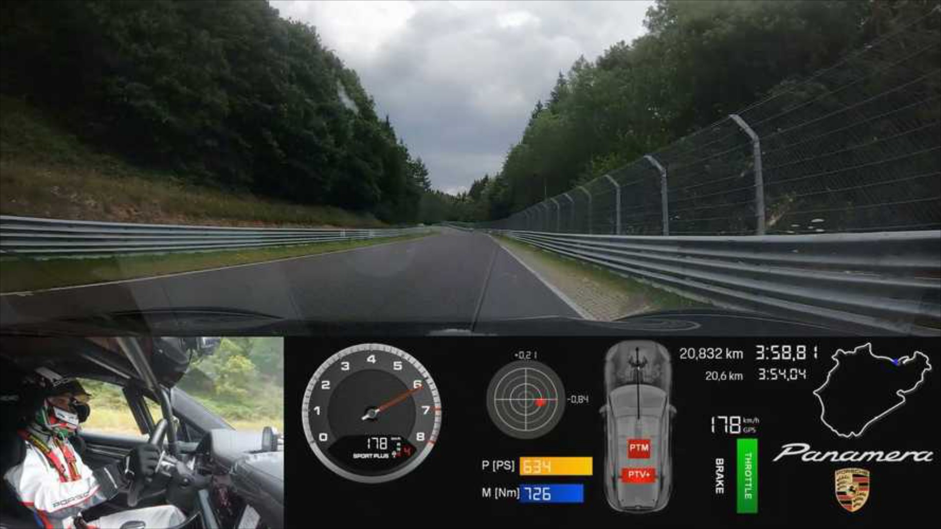 Porsche Panamera Lap Record: Δες ολόκληρο το γύρο του ταχύτερου “executive car” στην Πράσινη Κόλαση