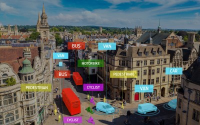 Ford: Τεχνολογία που προβλέπει ατυχήματα