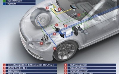 Νέο σύστημα Start&Stop από την Bosch