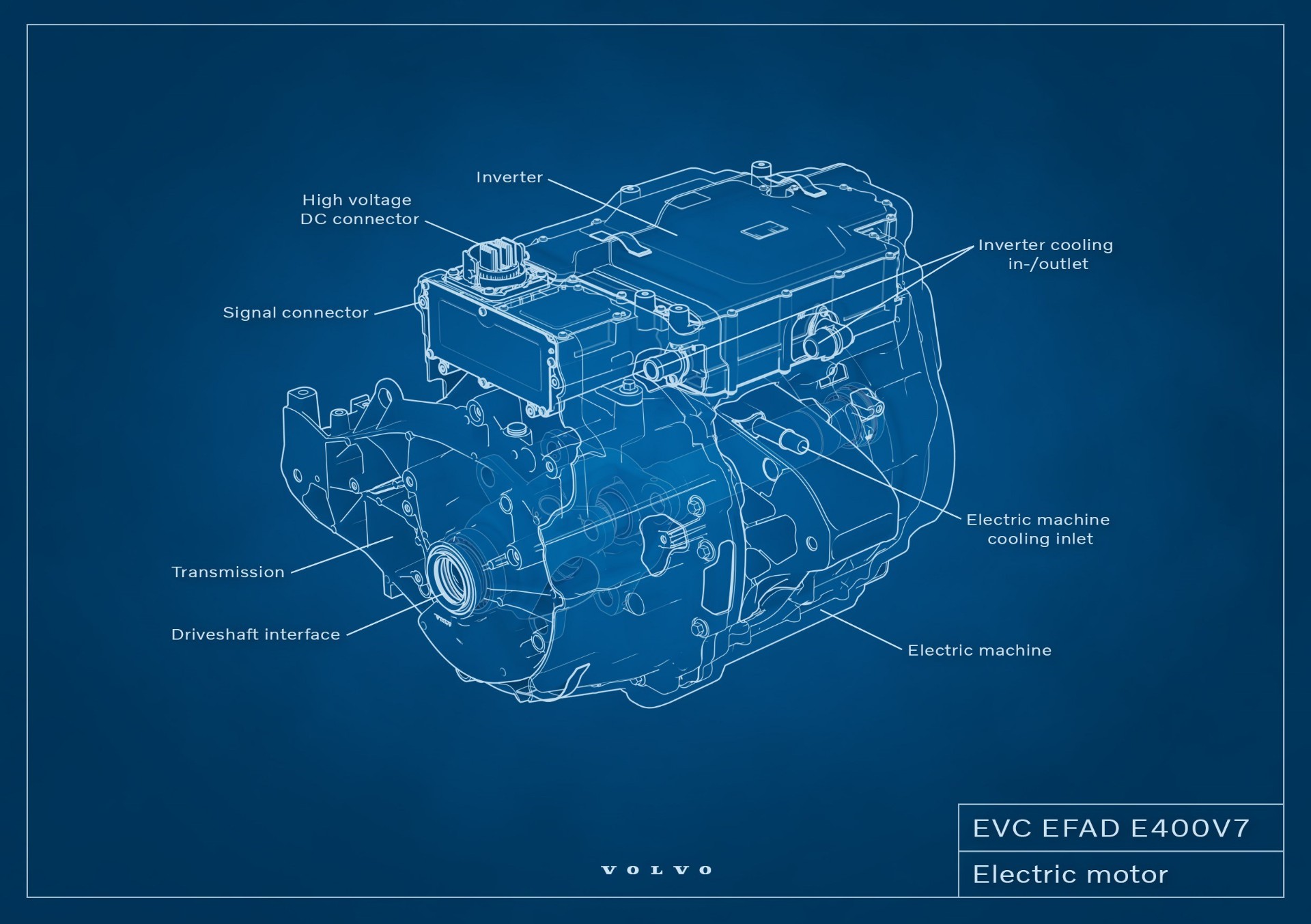 Volvo: Θα εξελίσσει τους δικούς της ηλεκτροκινητήρες