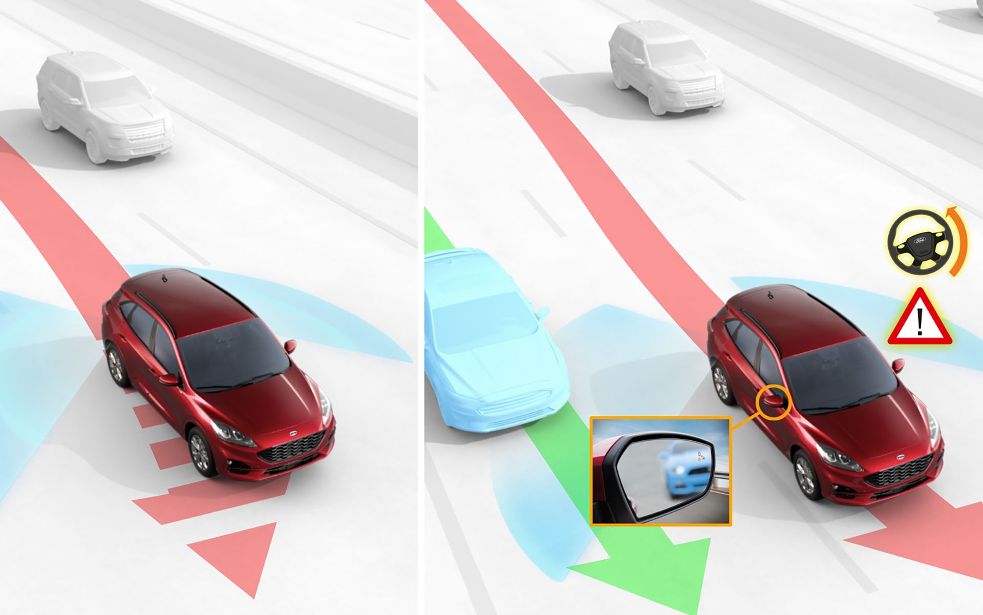 Το Ford Kuga σε επαναφέρει στο… σωστό δρόμο (video)