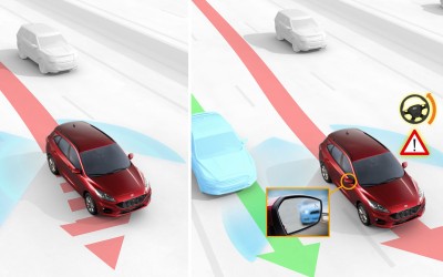 Το Ford Kuga σε επαναφέρει στο… σωστό δρόμο (video)